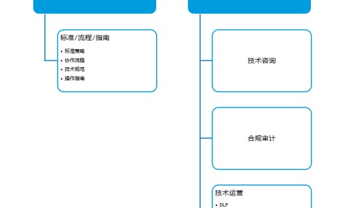 乌梅能不能吃-乌梅食用禁忌网 - 为你提供乌梅吃了有什么功效、乌梅食用禁忌是什么